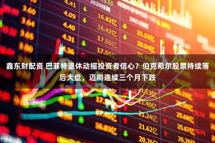 鑫东财配资 巴菲特退休动摇投资者信心？伯克希尔股票持续落后大盘，迈向连续三个月下跌